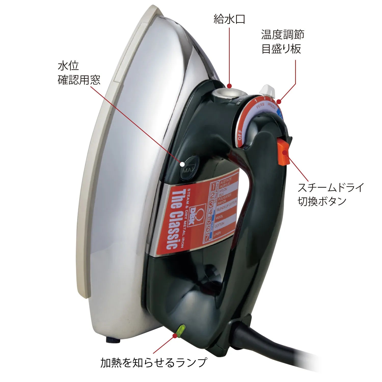 クラシックアイロン 商品画像 ディテール説明