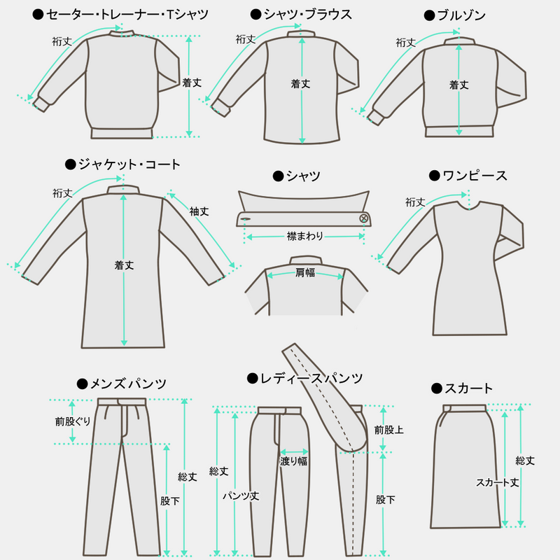 ご利用ガイド